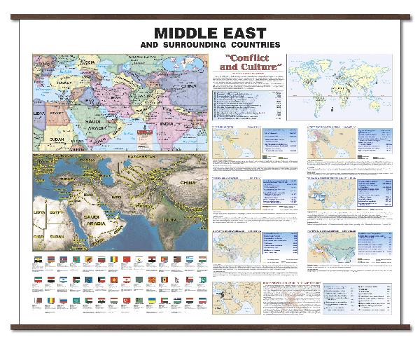 Middel East Primary "Classroom" WALL Map Railed.