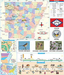 Arkansas Primary Thematic "Classroom" WALL Map.