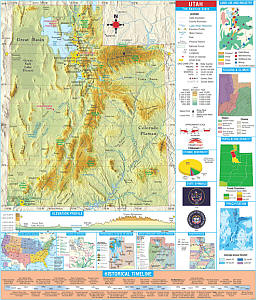 Utah Intermediate Thematic "Classroom" WALL Map On Roller with Backboard.