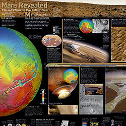 Mars WALL Map.